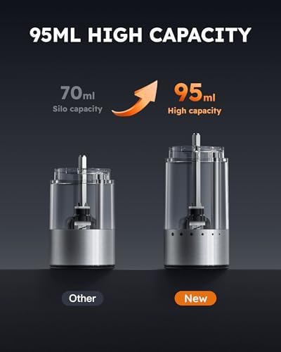 Washable Electric Salt Pepper Grinder Set with LED Stainless Steel Automatic grind