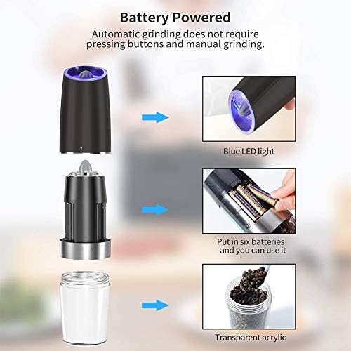 Perfect Electric Salt Pepper Mill Set for Home or Travel
