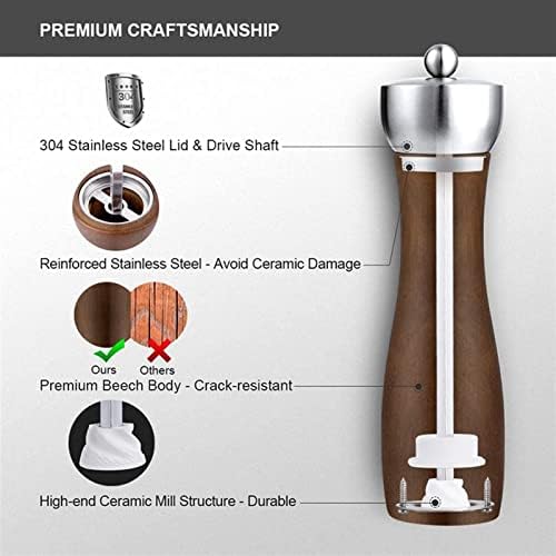 Manual Pepper Salt Grinder Set