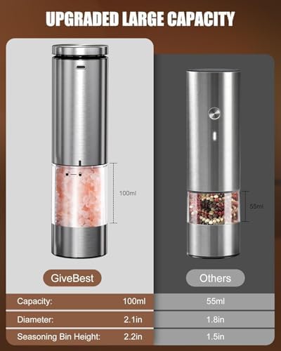 Easy Electric Salt Pepper Grinder Set