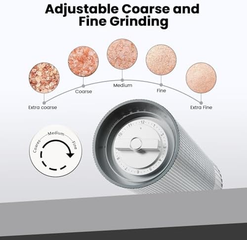 Professional Salt Grinder
