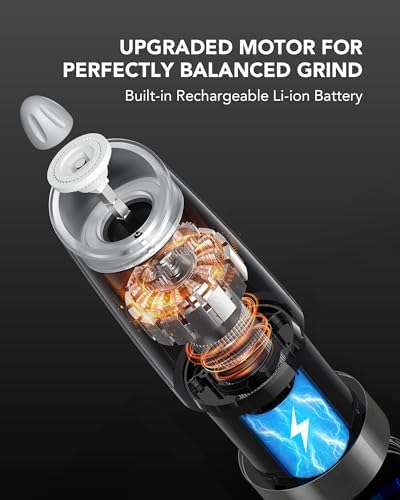 FORLIM Electric Salt and Pepper Grinder Set 9oz