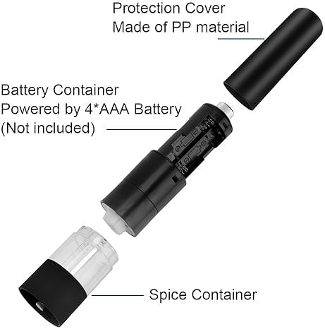 Easy Salt Pepper Grinder with LED Light