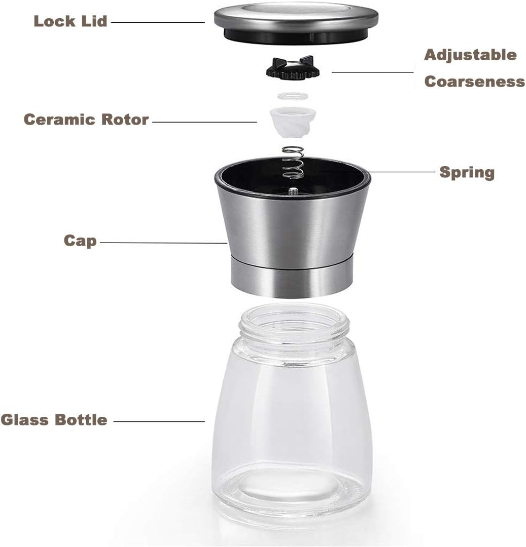 Professional Salt and Pepper Grinder