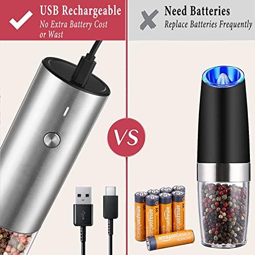 KESTD Electric Pepper Grinder USB Rechargeable Premium Build Durable Modern Design
