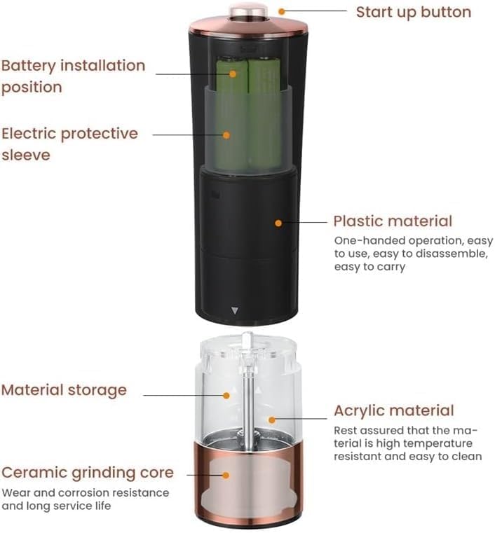 MFYHMY Automatic Salt Pepper Grinder Electric Spice Mill