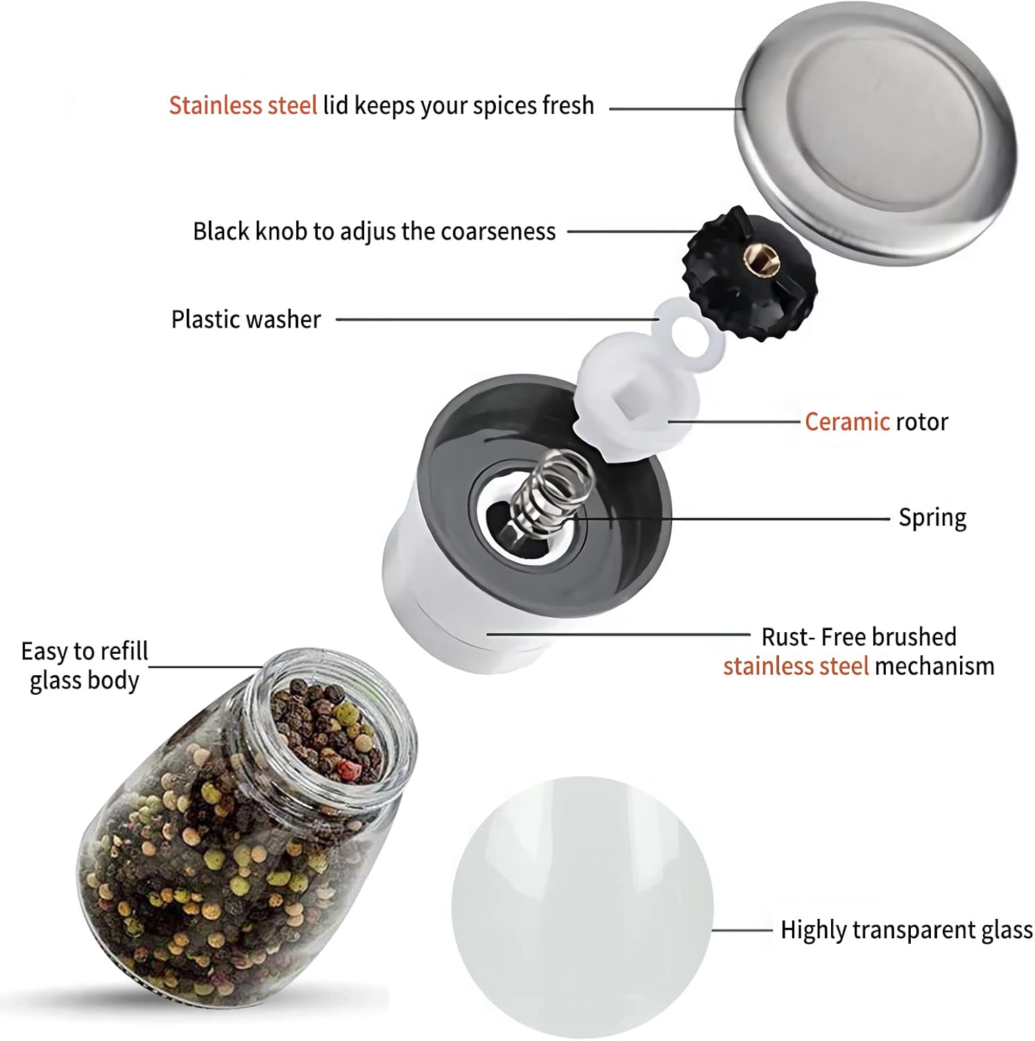 High-Quality 180ml Salt and Pepper grinder set refillable ceramic features