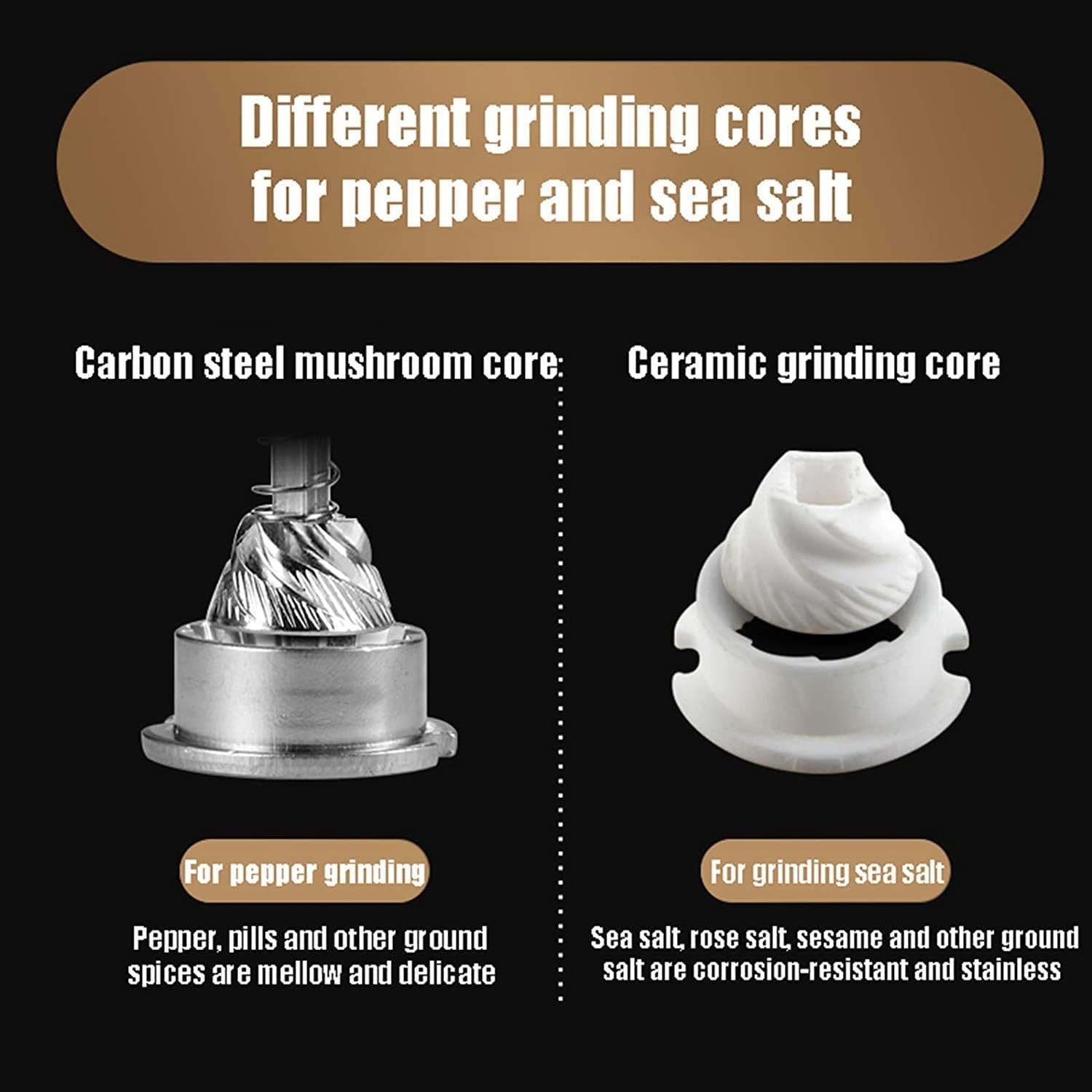 Stylish Set of Wooden Salt and Pepper Grinders - Premium Oak with Adjustable Mechanism