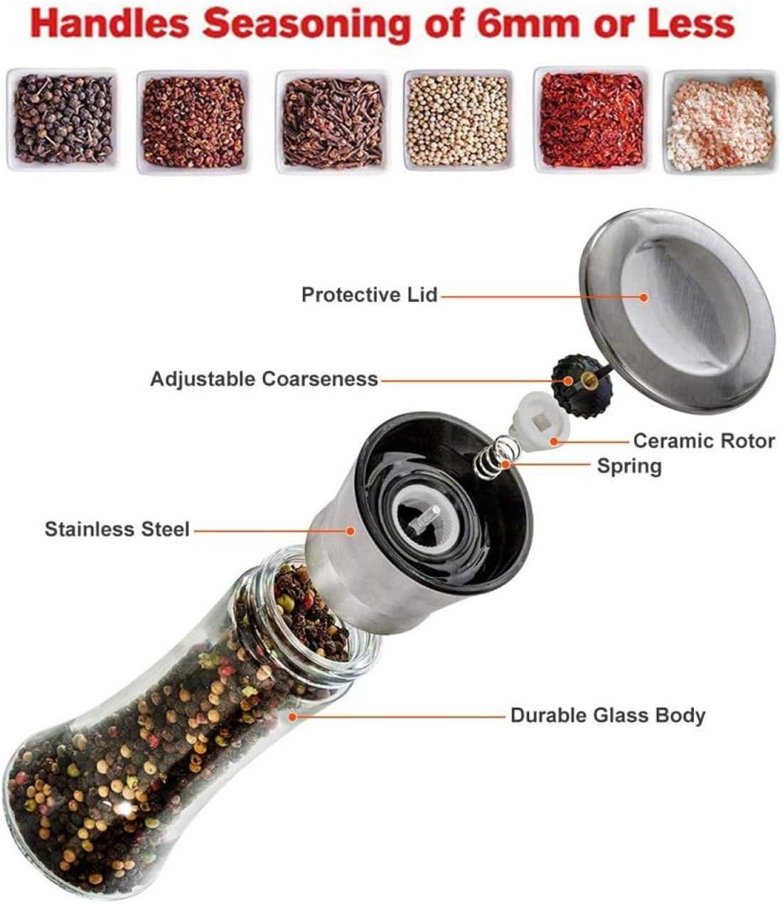 Sky35 Salt Pepper Grinder Set