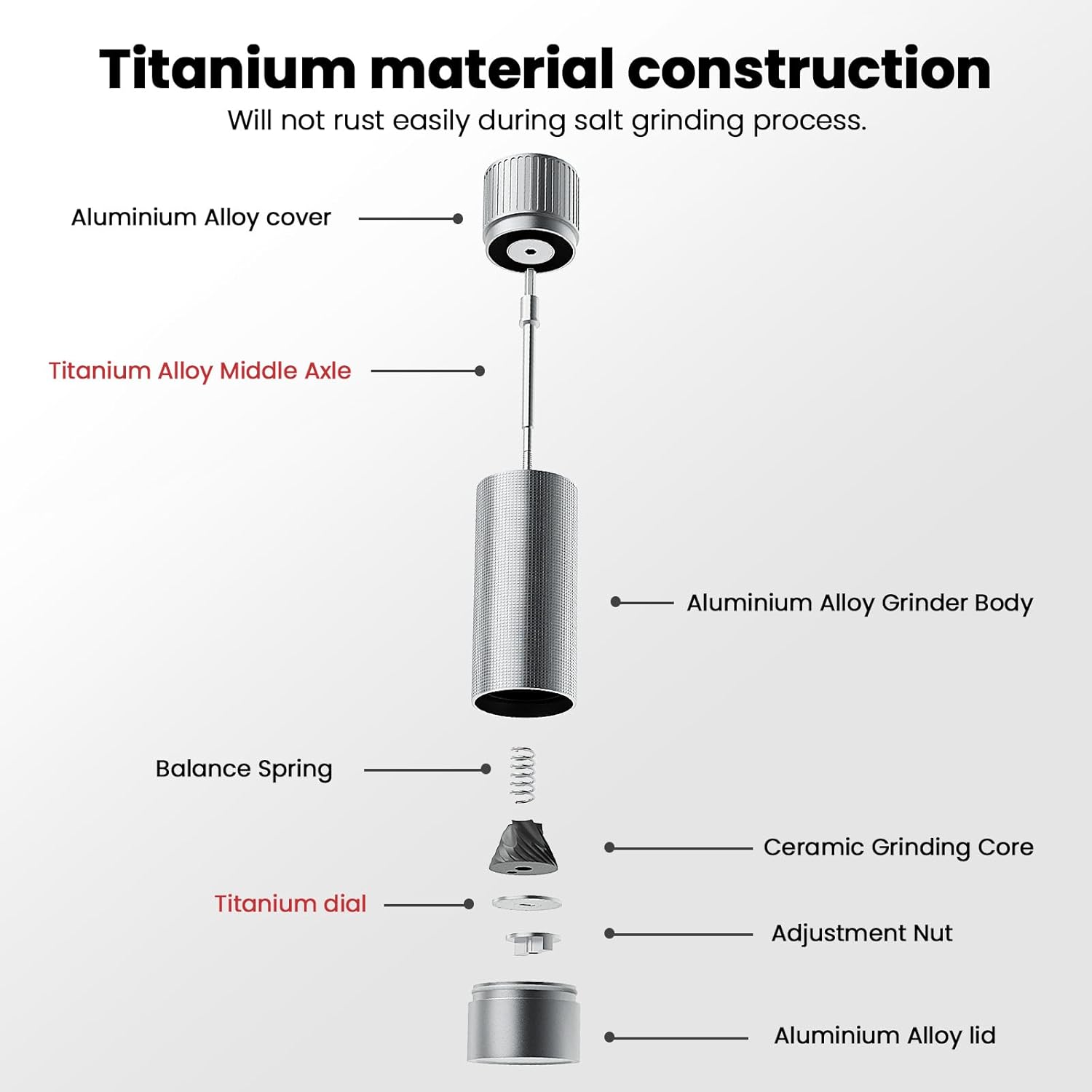 Ergonomic Professional Salt Grinder