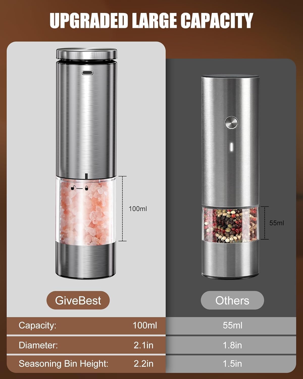 Easy Electric Salt Pepper Grinder Set
