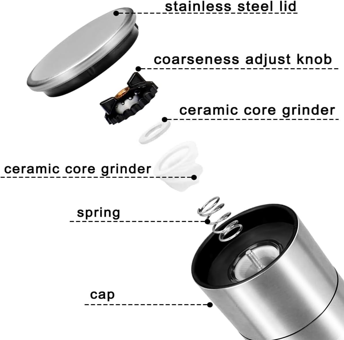 Gulex Salt Grinder Pepper Mill Set Single Grinder for Home Use