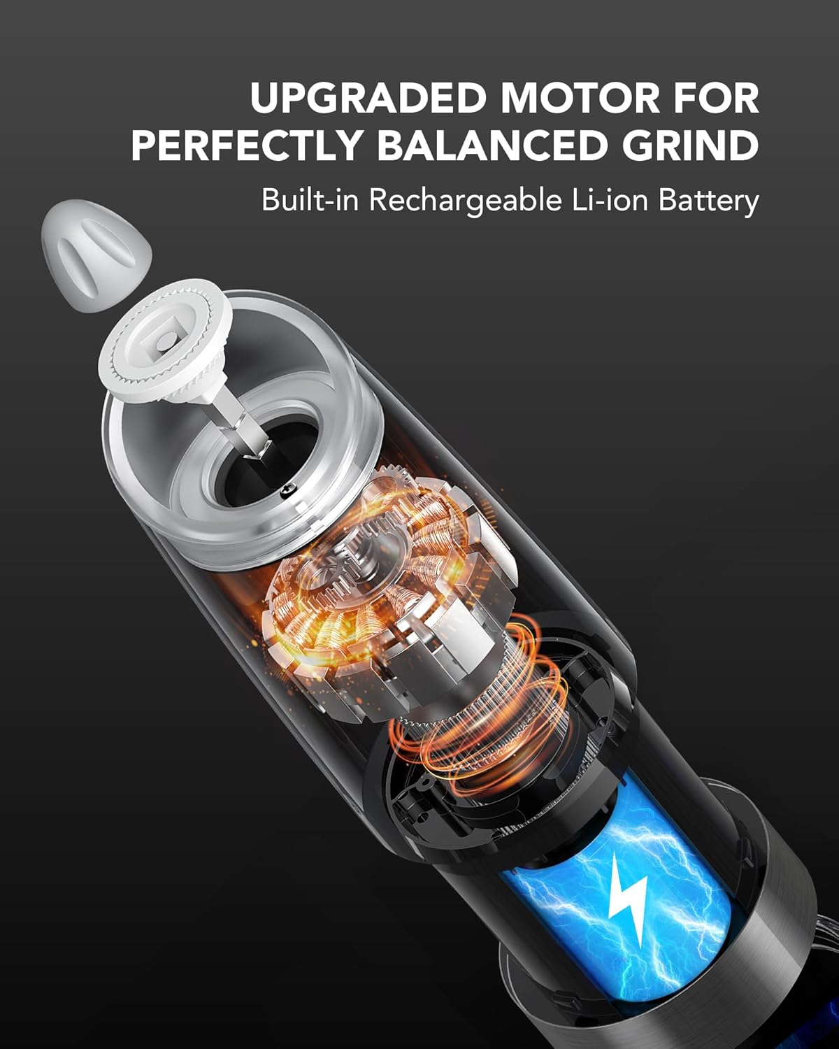 FORLIM Electric Salt and Pepper Grinder Set 9oz