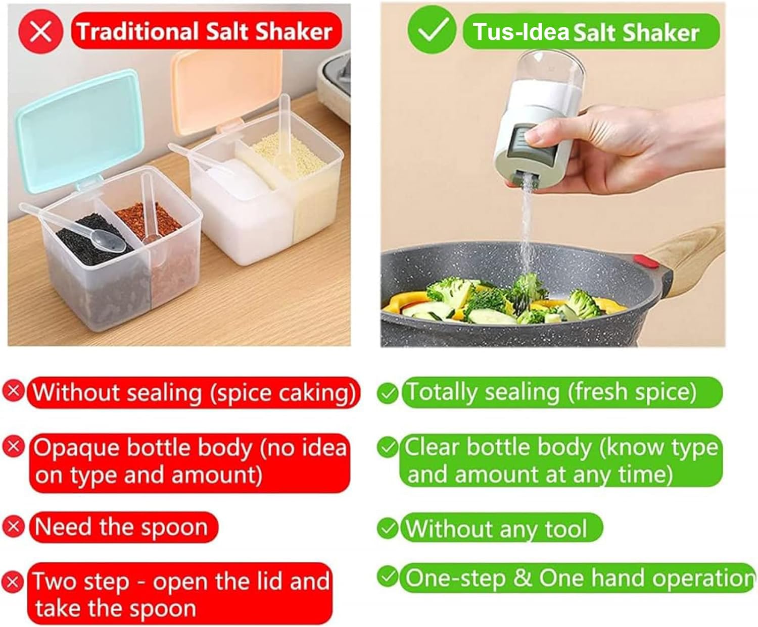 Precise 4-Color Mini Salt Pepper Shakers