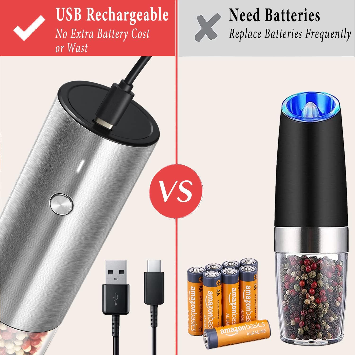 Rechargeable Electric Salt Pepper Grinder Set