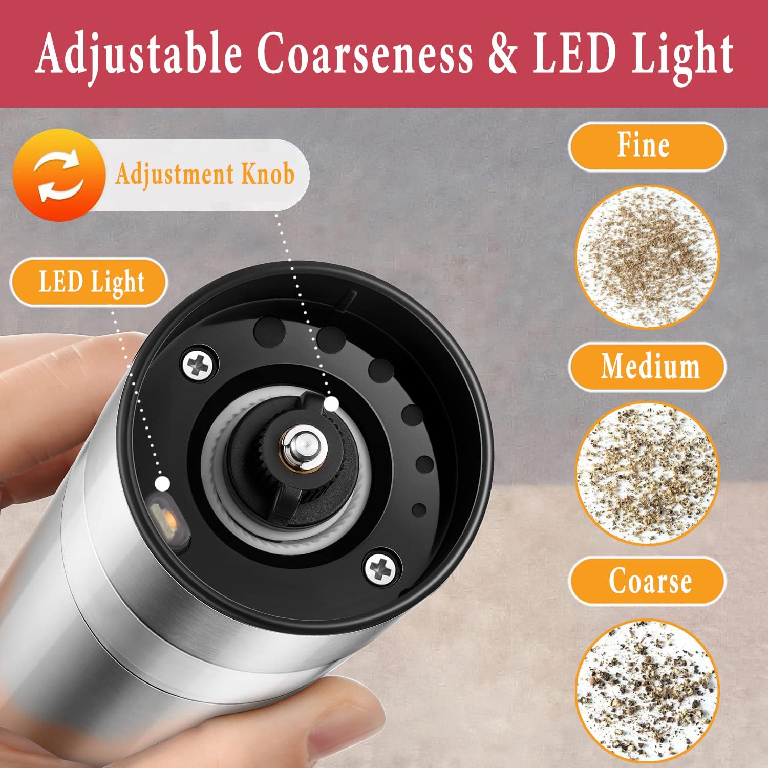 KESTD Electric Pepper Grinder USB Rechargeable Premium Build Durable Modern Design