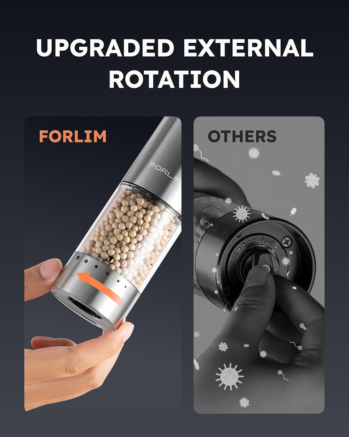 Washable Electric Salt Pepper Grinder Set with LED Stainless Steel Automatic grind