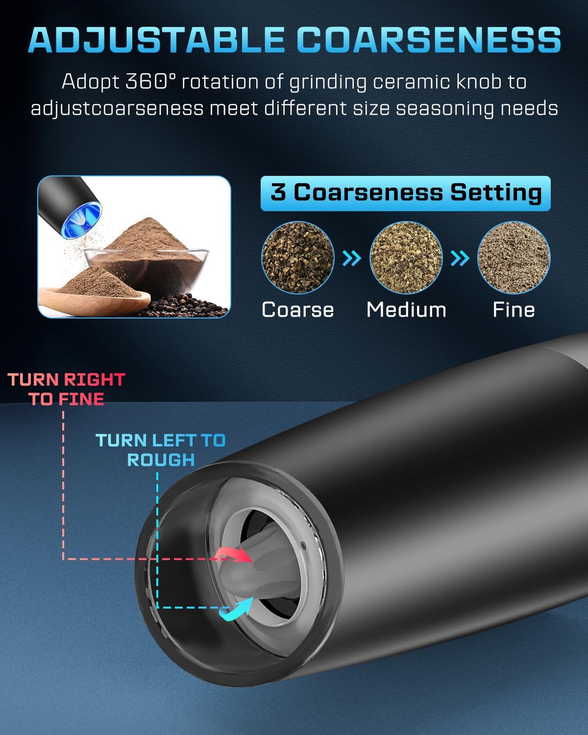 Reusable Electric Pepper Salt Grinder Set w LED Light