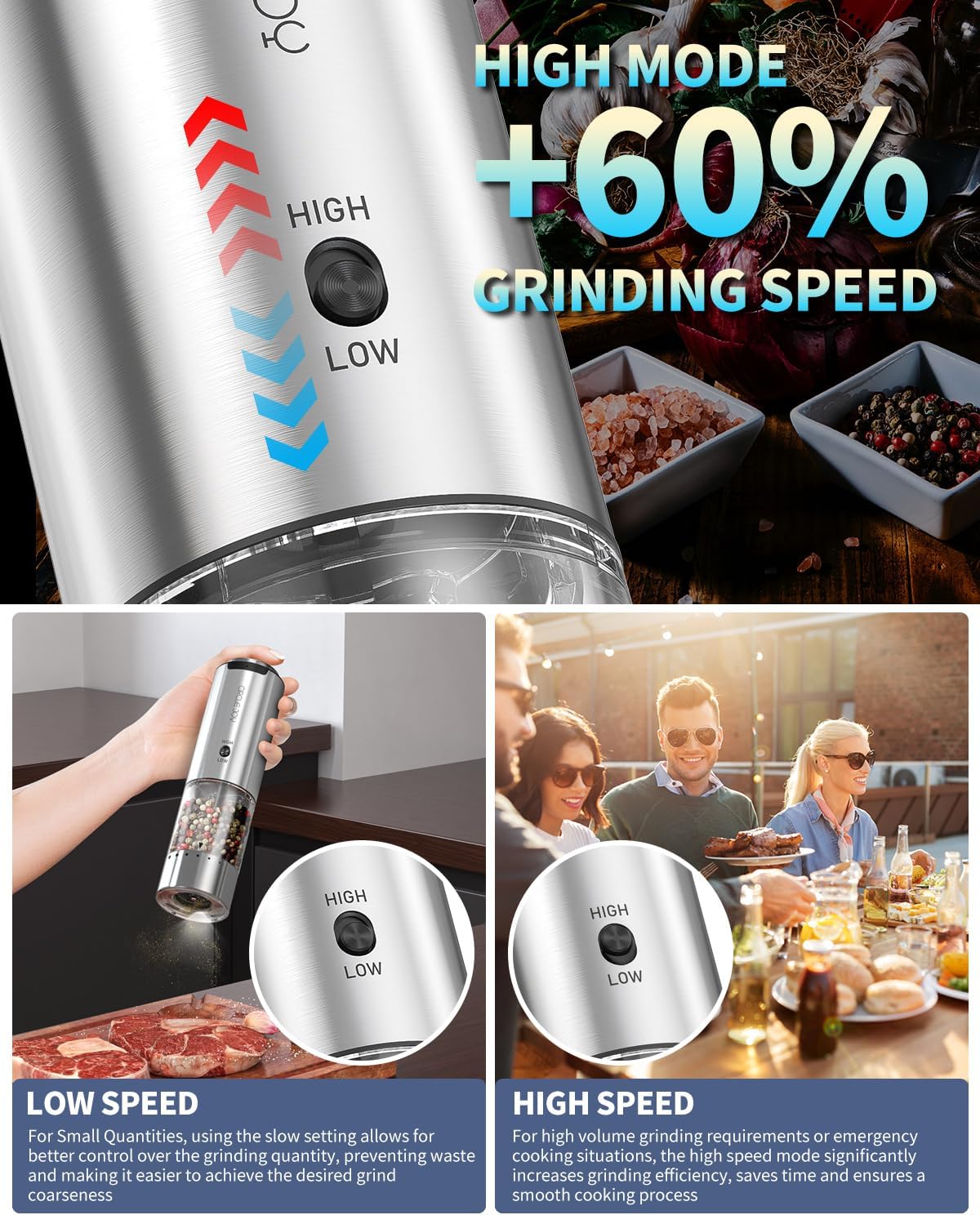 Stylish Stainless Steel Electric Pepper Grinder with Variable Speed White Light