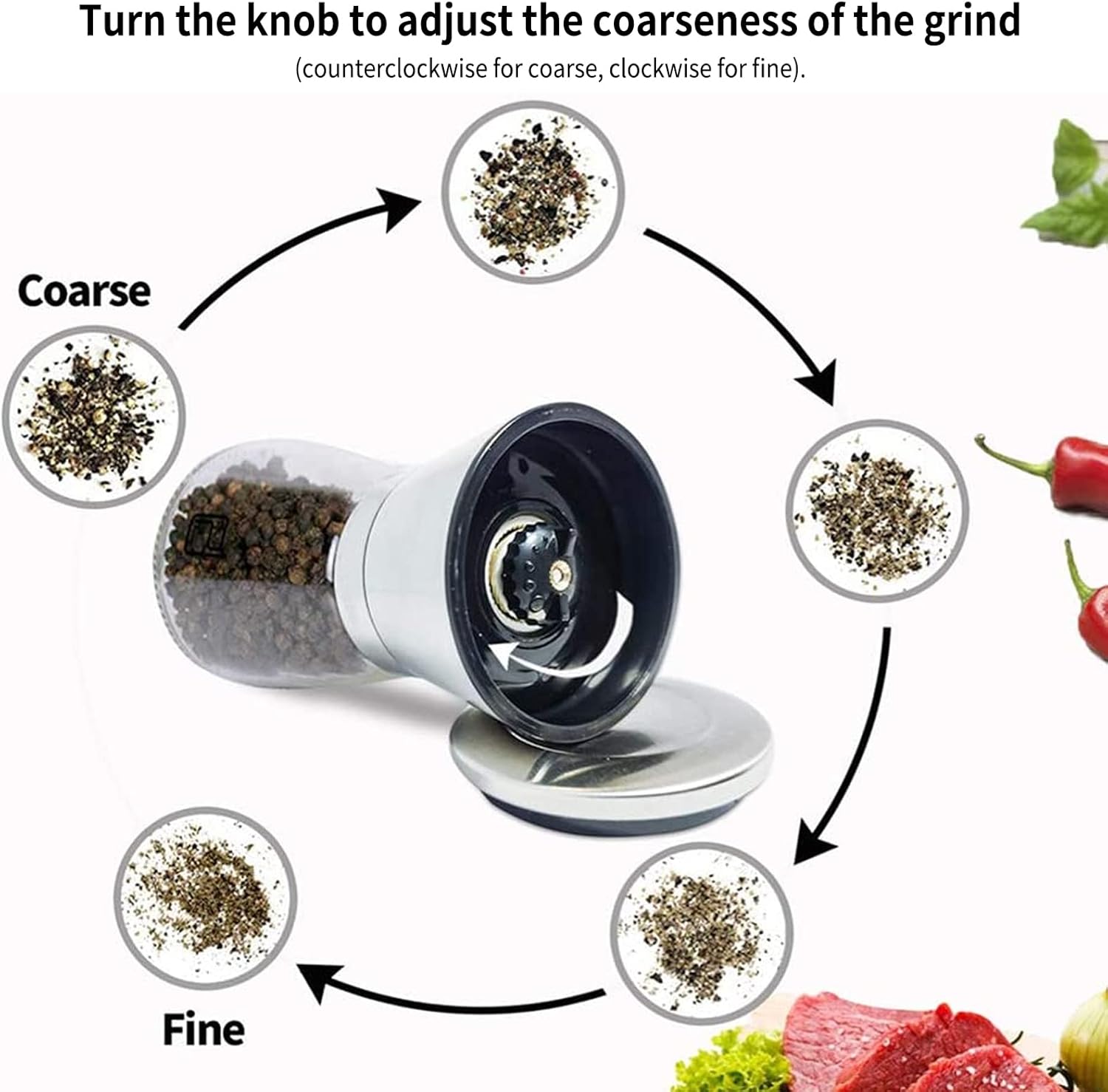 High-Quality 180ml Salt and Pepper grinder set refillable ceramic features