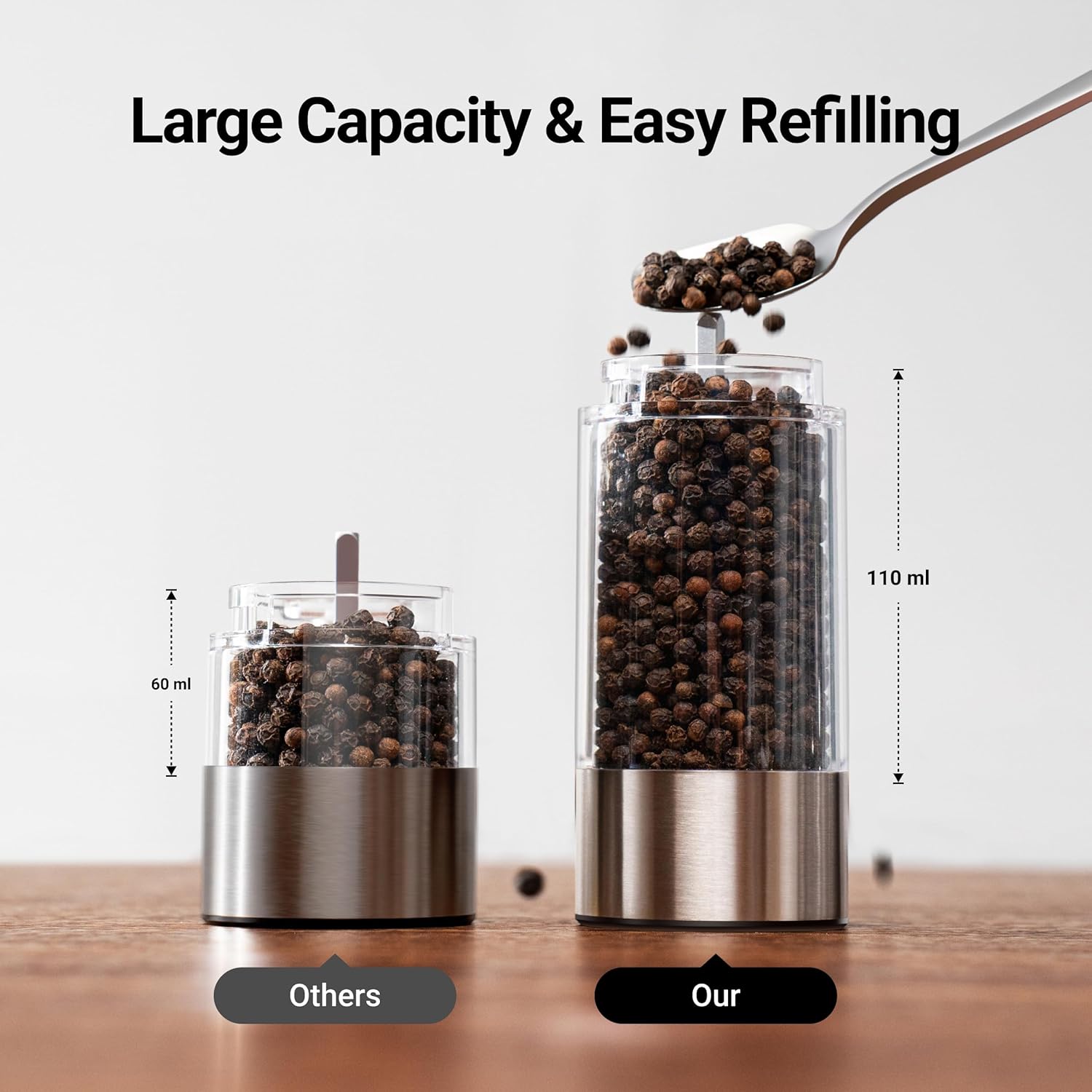 ThermoMaven Electric Salt Pepper Grinder Set 2 Packs Silver