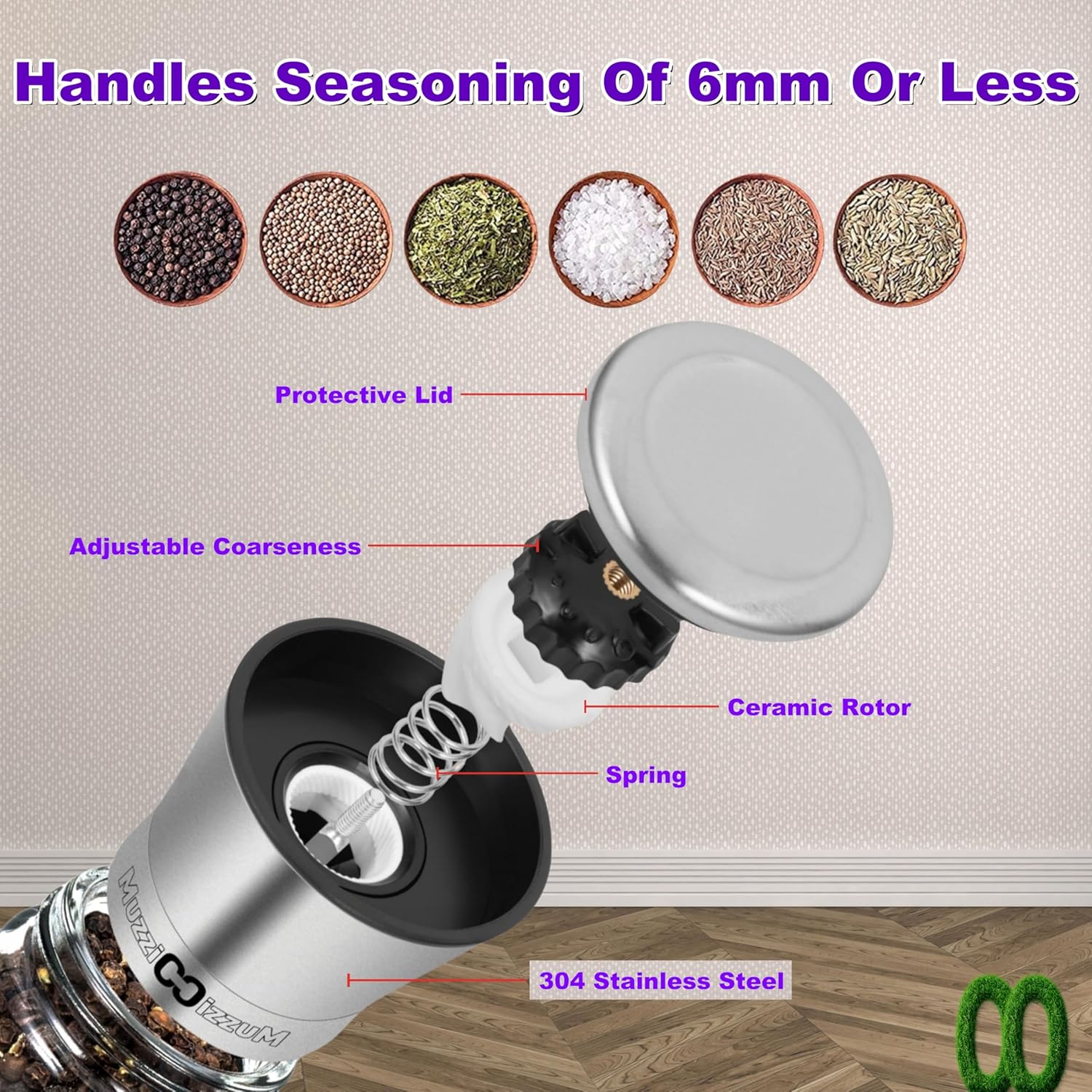 MuzziccizzuM Salt Pepper Grinder Set